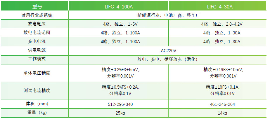 LIFG-4-X.jpg